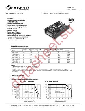 VPU-S200-12 datasheet  